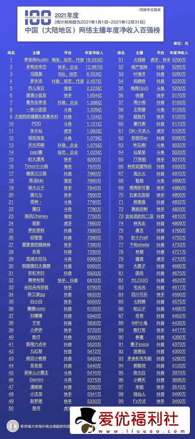 李佳琦79元眉笔事件是什么梗?李佳琦飘了？争议核心是阶级差距！-4