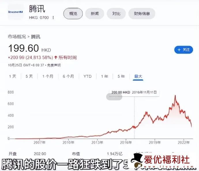 网易腾讯亏麻了？网络游戏管理办法草案征求意见稿给网络游戏迎头暴击！-3