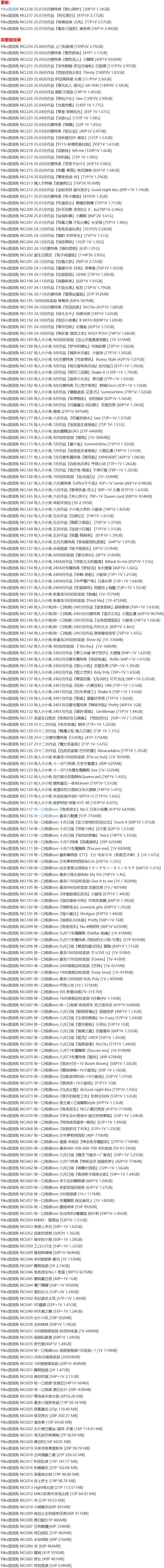 咬一口兔娘 – 写真图片合集【持续更新中】-1