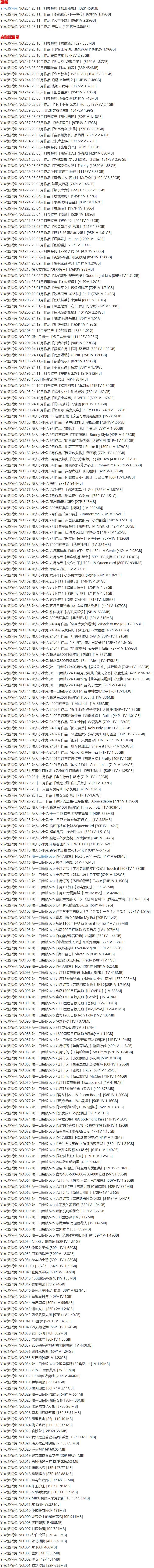 咬一口兔娘 – 写真图片合集【持续更新中】