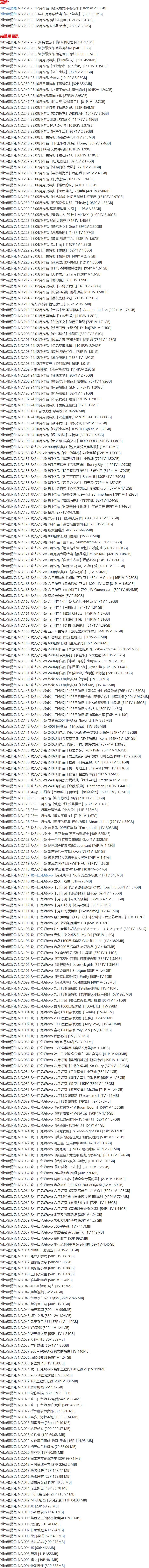 咬一口兔娘 – 写真图片合集【持续更新中】