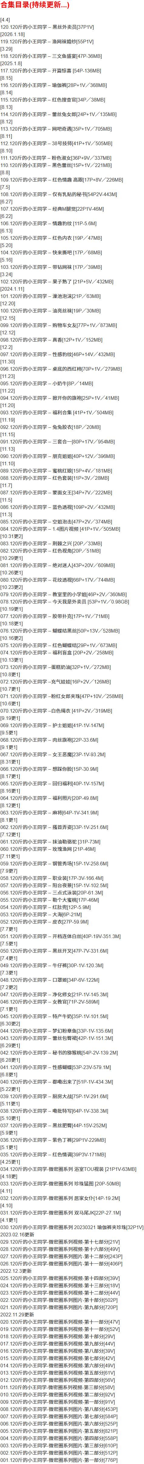 120斤的小王同学 – 微密圈写真合集【持续更新中】-1