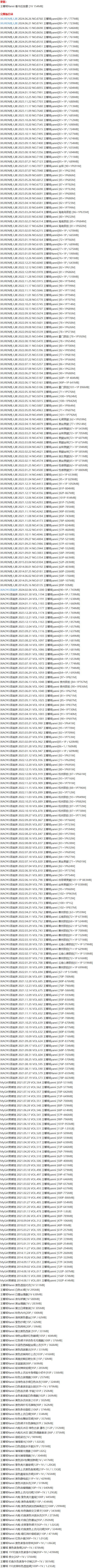 王馨瑶 – 写真图片合集【持续更新中】-1