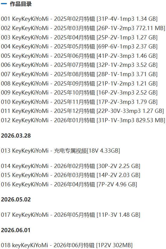 keykeykiyomi – 舰长充电等付费写真&视频合集【持续更新中】-1