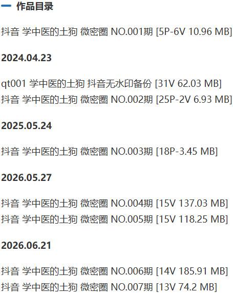 学中医的土狗 – 微密圈写真&视频合集【持续更新中】